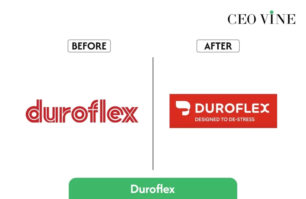 duroflex new logo 2025