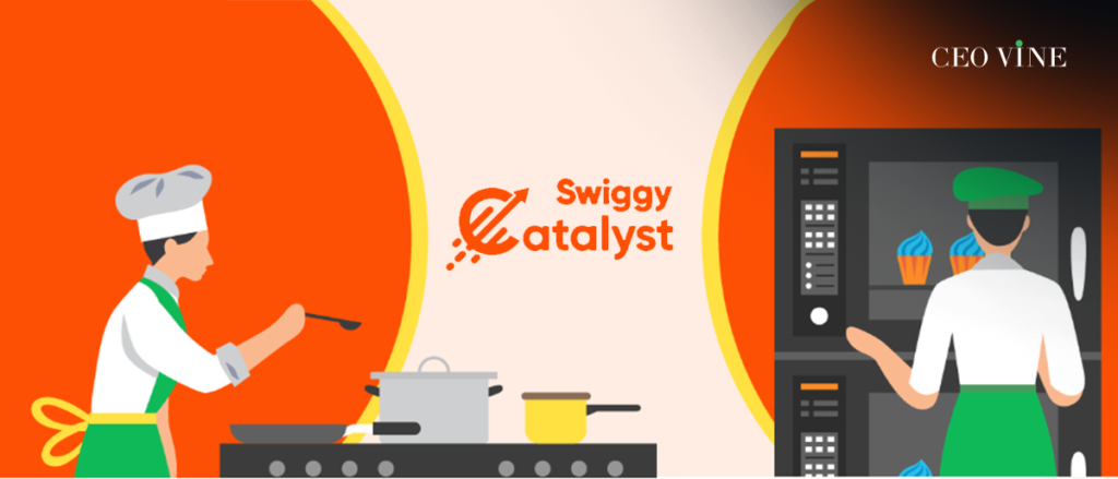 Swiggy Launches Kitchen Equipment Procurement Service for Restaurant Partners Swiggy Launches Kitchen Equipment Procurement Service