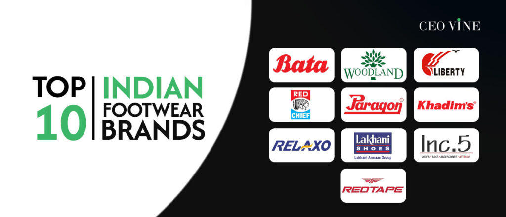 Top 10 Footwear Brands in India