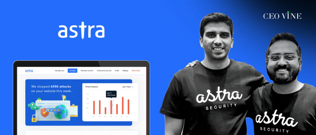 image of Astra Security founders - Raises $2.7 Million in Funding