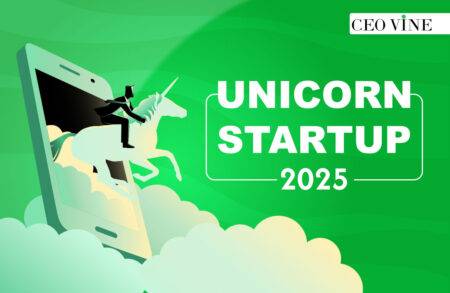 Unicorn Startups in India 2025