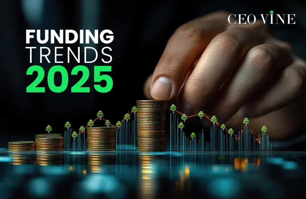 Funding Trends 2025